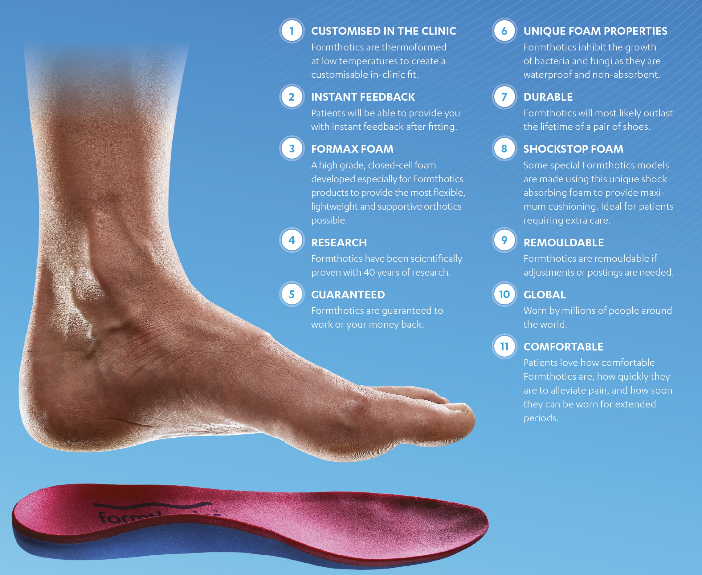 Vi kartlegger dine føtters behov med Formthotics Medical System!