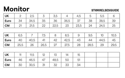 monitor-guide